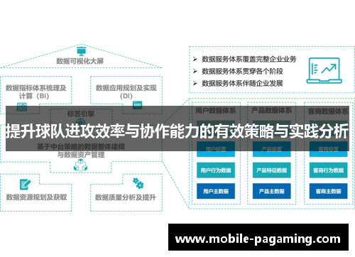 提升球队进攻效率与协作能力的有效策略与实践分析 提升球队进攻效率与协作能力的有效策略与实践分析