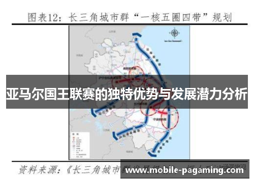 亚马尔国王联赛的独特优势与发展潜力分析 亚马尔国王联赛的独特优势与发展潜力分析