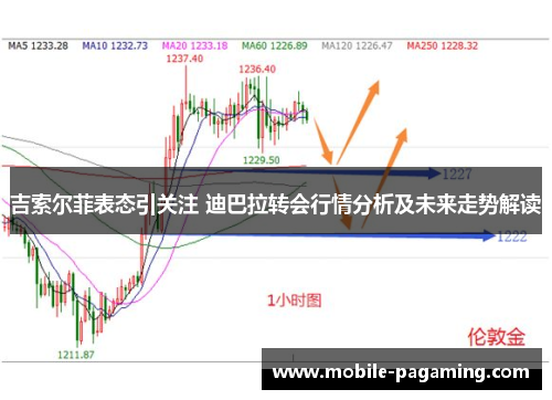 吉索尔菲表态引关注 迪巴拉转会行情分析及未来走势解读