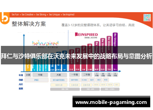 拜仁与沙特俱乐部在沃克未来发展中的战略布局与意图分析 拜仁与沙特俱乐部在沃克未来发展中的战略布局与意图分析