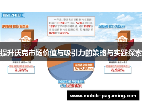 提升沃克市场价值与吸引力的策略与实践探索 提升沃克市场价值与吸引力的策略与实践探索