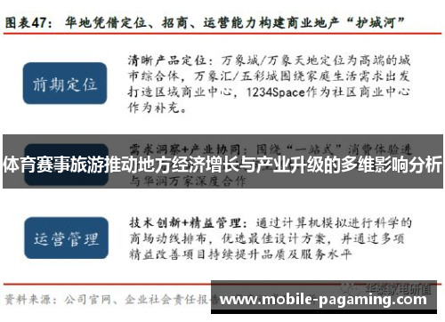 体育赛事旅游推动地方经济增长与产业升级的多维影响分析 体育赛事旅游推动地方经济增长与产业升级的多维影响分析