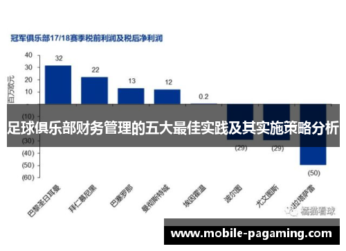 足球俱乐部财务管理的五大最佳实践及其实施策略分析 足球俱乐部财务管理的五大最佳实践及其实施策略分析