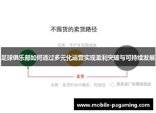 足球俱乐部如何通过多元化运营实现盈利突破与可持续发展 足球俱乐部如何通过多元化运营实现盈利突破与可持续发展
