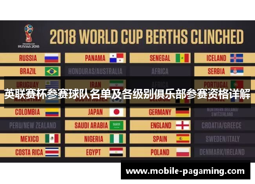 英联赛杯参赛球队名单及各级别俱乐部参赛资格详解 英联赛杯参赛球队名单及各级别俱乐部参赛资格详解