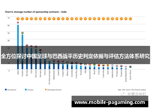 全方位探讨中国足球与巴西战平历史判定依据与评估方法体系研究