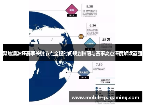 聚焦澳洲杯赛季关键节点全程时间规划指南与赛事亮点深度解读蓝图