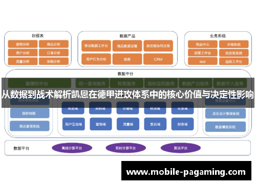 从数据到战术解析凯恩在德甲进攻体系中的核心价值与决定性影响 从数据到战术解析凯恩在德甲进攻体系中的核心价值与决定性影响