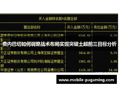 费内巴切如何调整战术布局实现突破土超前三目标分析