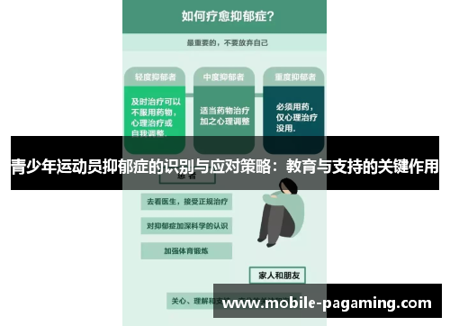 青少年运动员抑郁症的识别与应对策略：教育与支持的关键作用