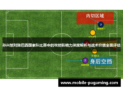 孙兴慜对阵巴西国家队比赛中的攻防影响力深度解析与战术价值全面评估